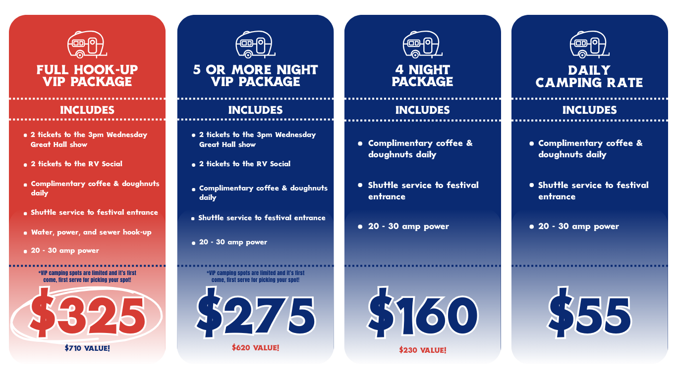 RV Tickets Image